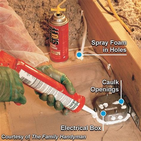 great stuff around electrical boxes|How To Correctly Spray Foam Over Electrical Wires.